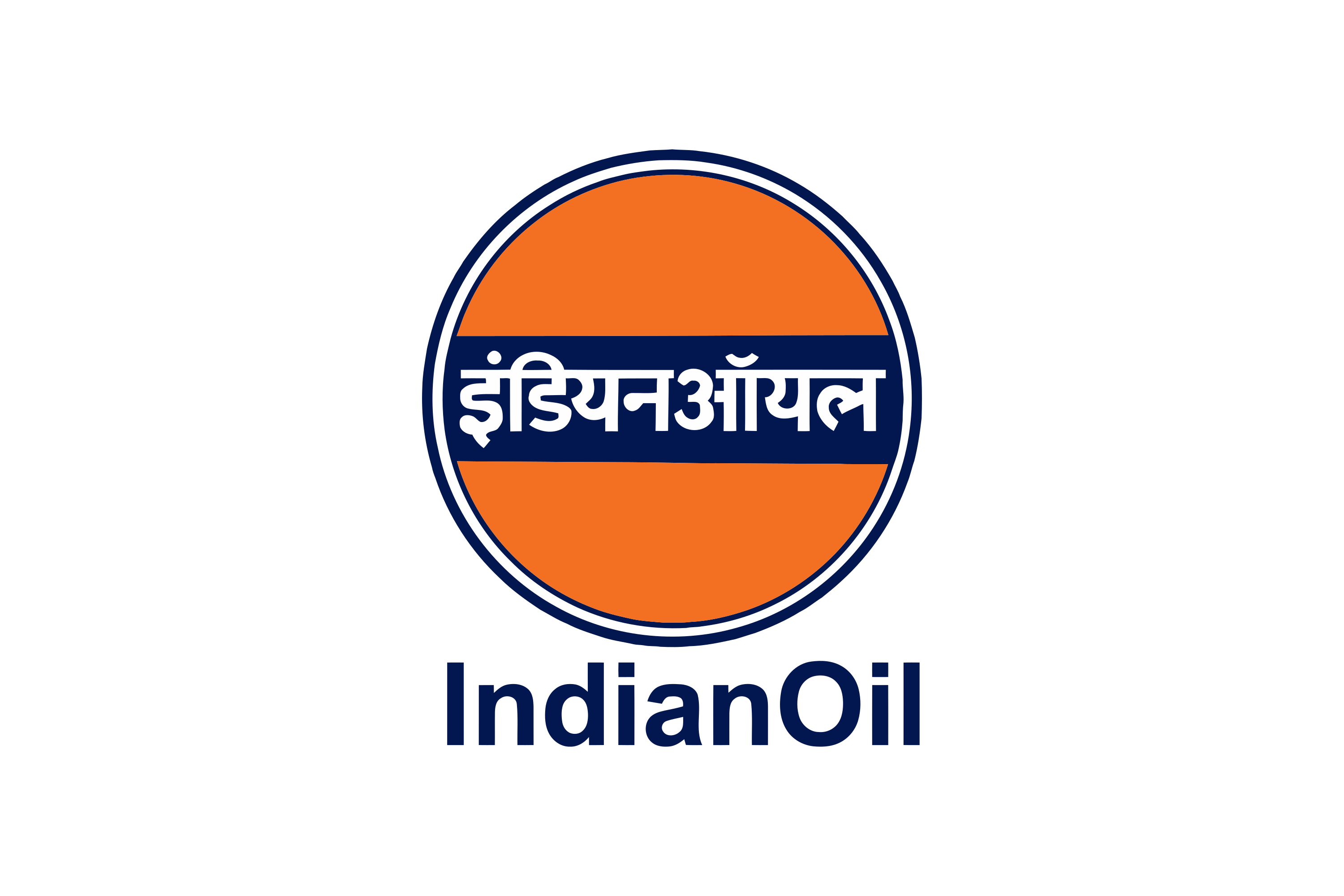 Indian Oil Corporation Ltd